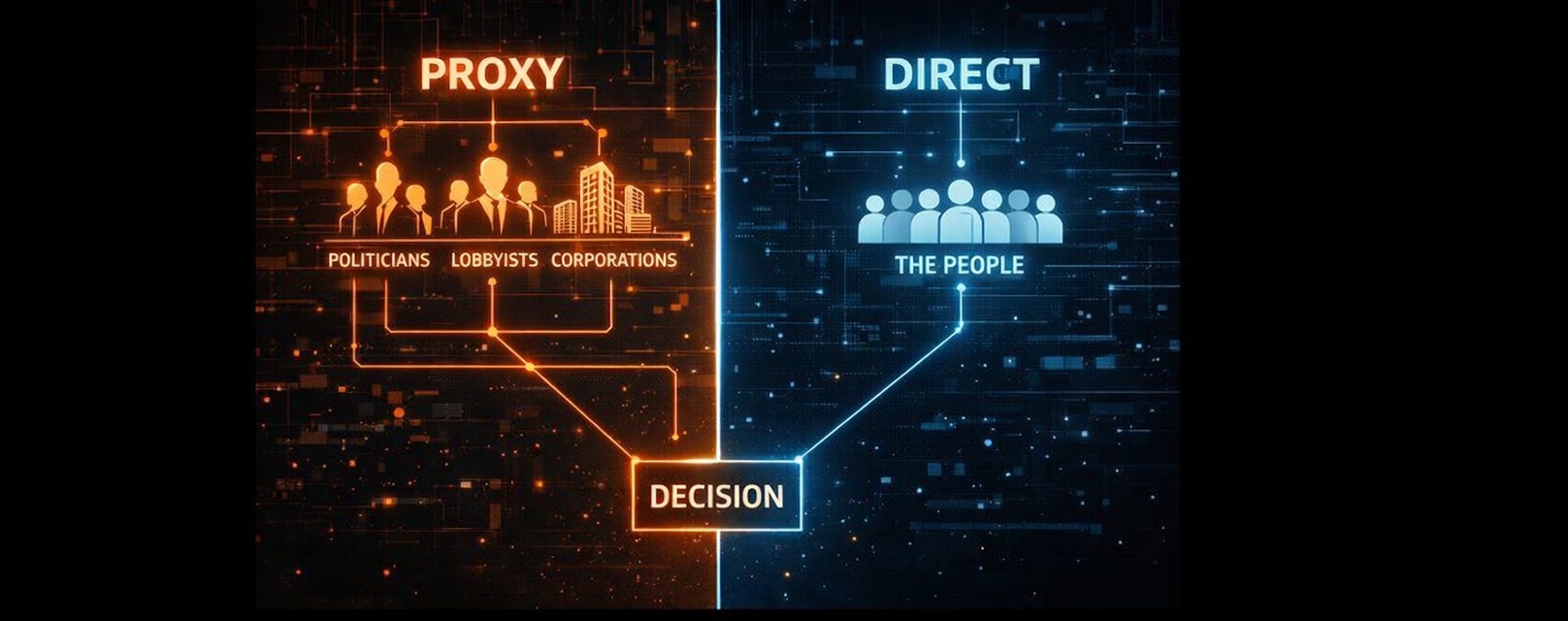 Direct Democracy 2.0