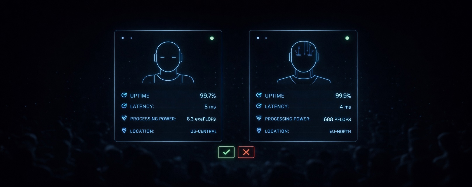 Processing Power and Other Green Flags
